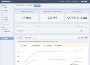 �⾵ͷ�˿��Ʊ�������Ƶ��Ů�Ӱ�10����1ԪǮֽ�ҽ�����������...